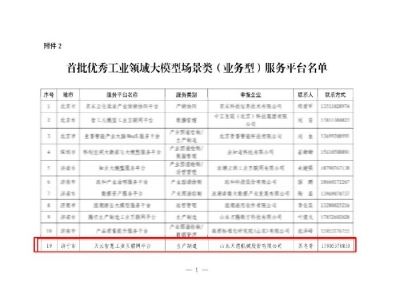 2025年的第一封喜報丨天意機械榮獲山東省首批優(yōu)秀工業(yè)領域大模型服務平臺